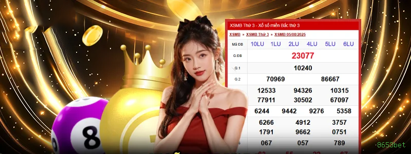 Benefícios da Conta 8653bet